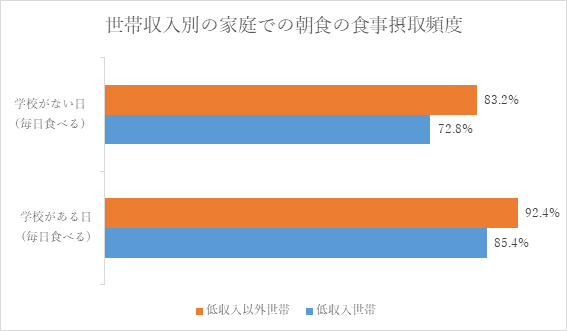 ã°ã©ã